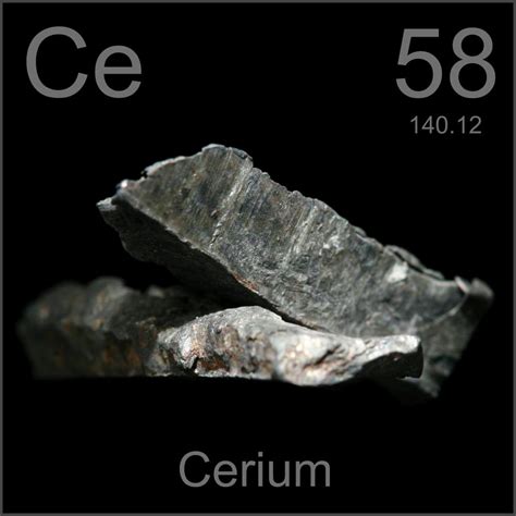 Cerium .